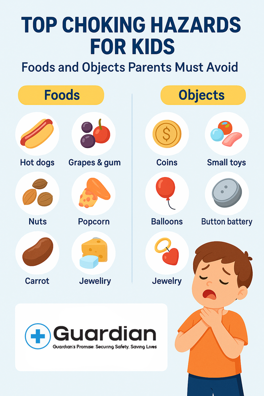 Top Choking Hazards for Kids: Foods and Objects Parents Must Avoid