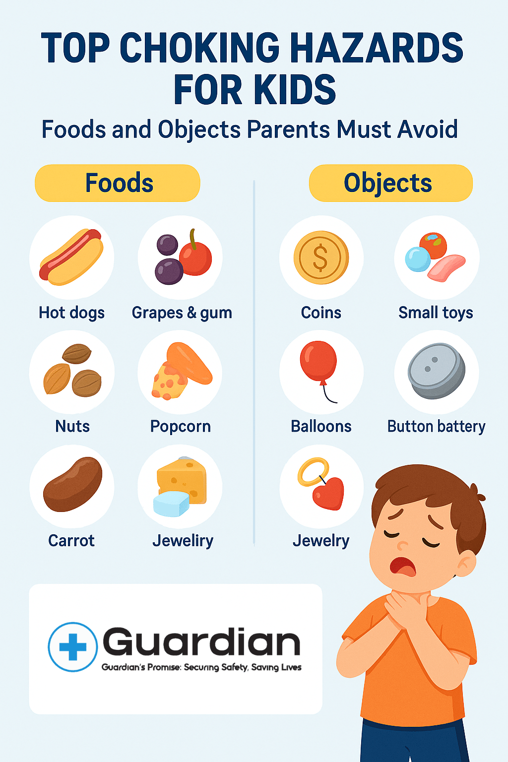 Top Choking Hazards for Kids: Foods and Objects Parents Must Avoid - +Guardian